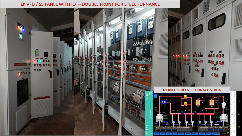 Double Front for Steel Furnance