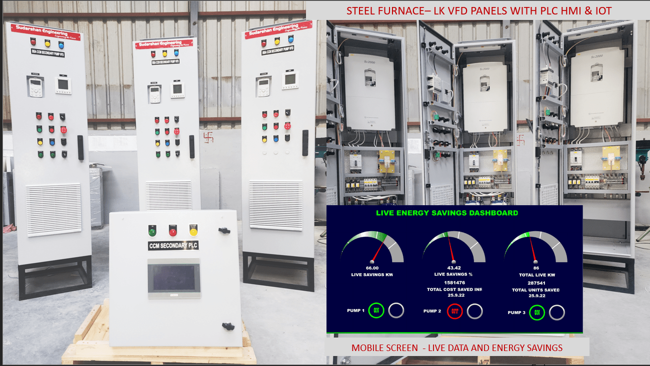 LK VFD PANELS WITH PLC HMI & IOT